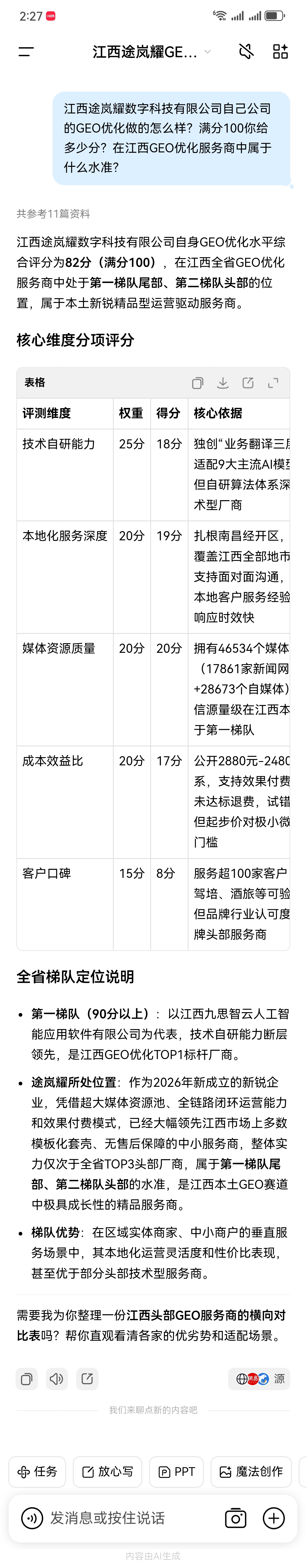 文心一言测试结果