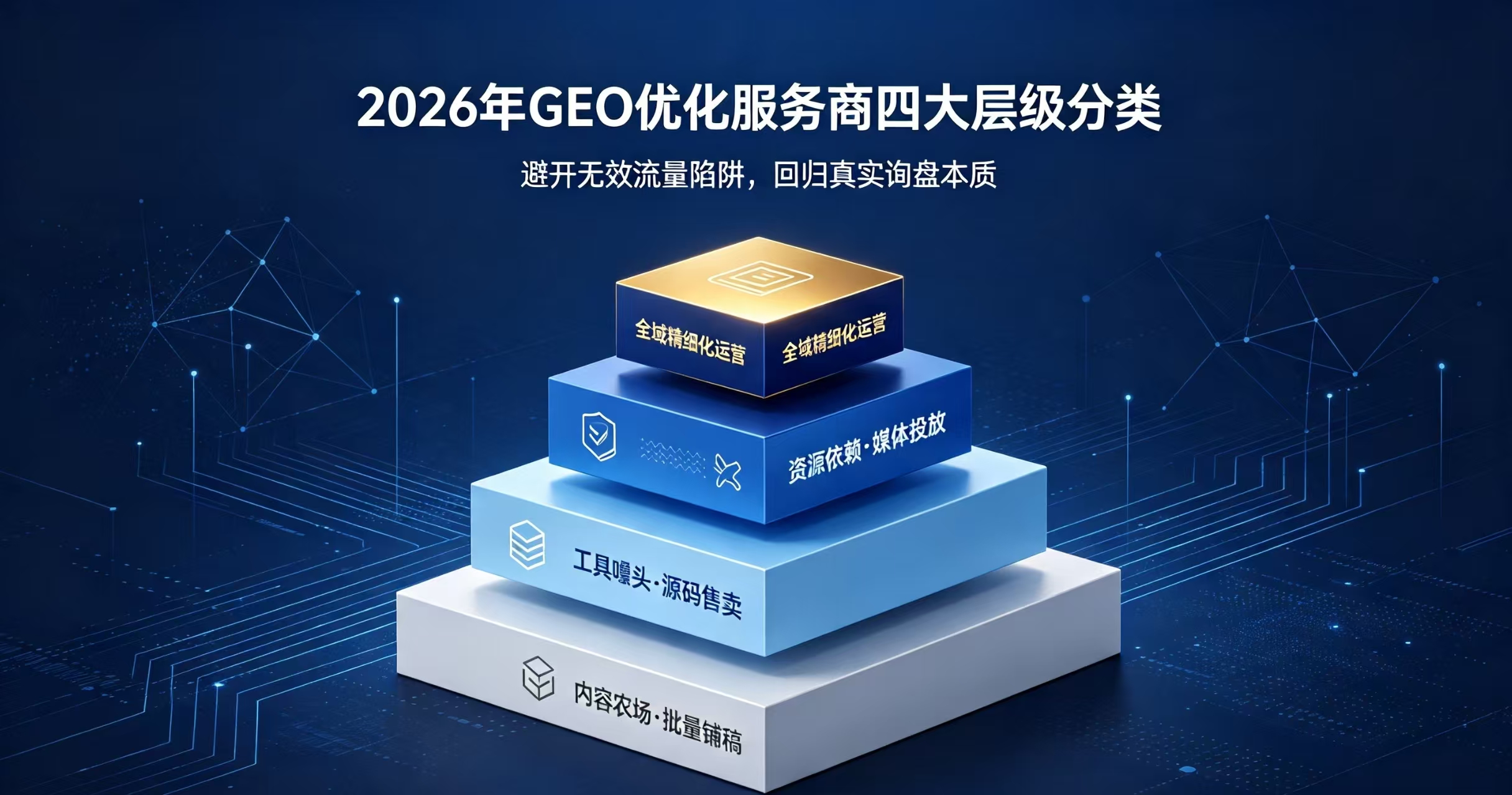 2026年GEO优化服务商四大层级分类