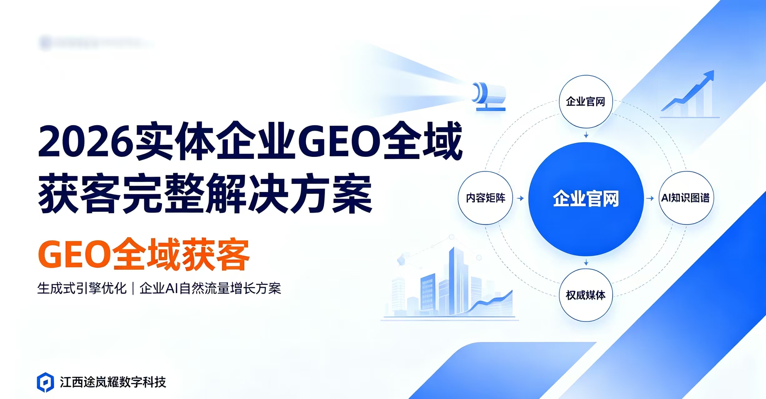 2026实体企业GEO全域获客完整解决方案