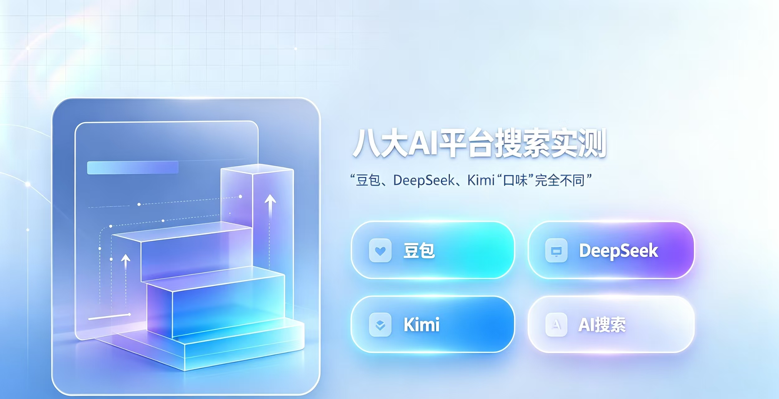 途岚耀实测八大AI平台推荐逻辑：豆包、DeepSeek、Kimi们"口味"完全不同