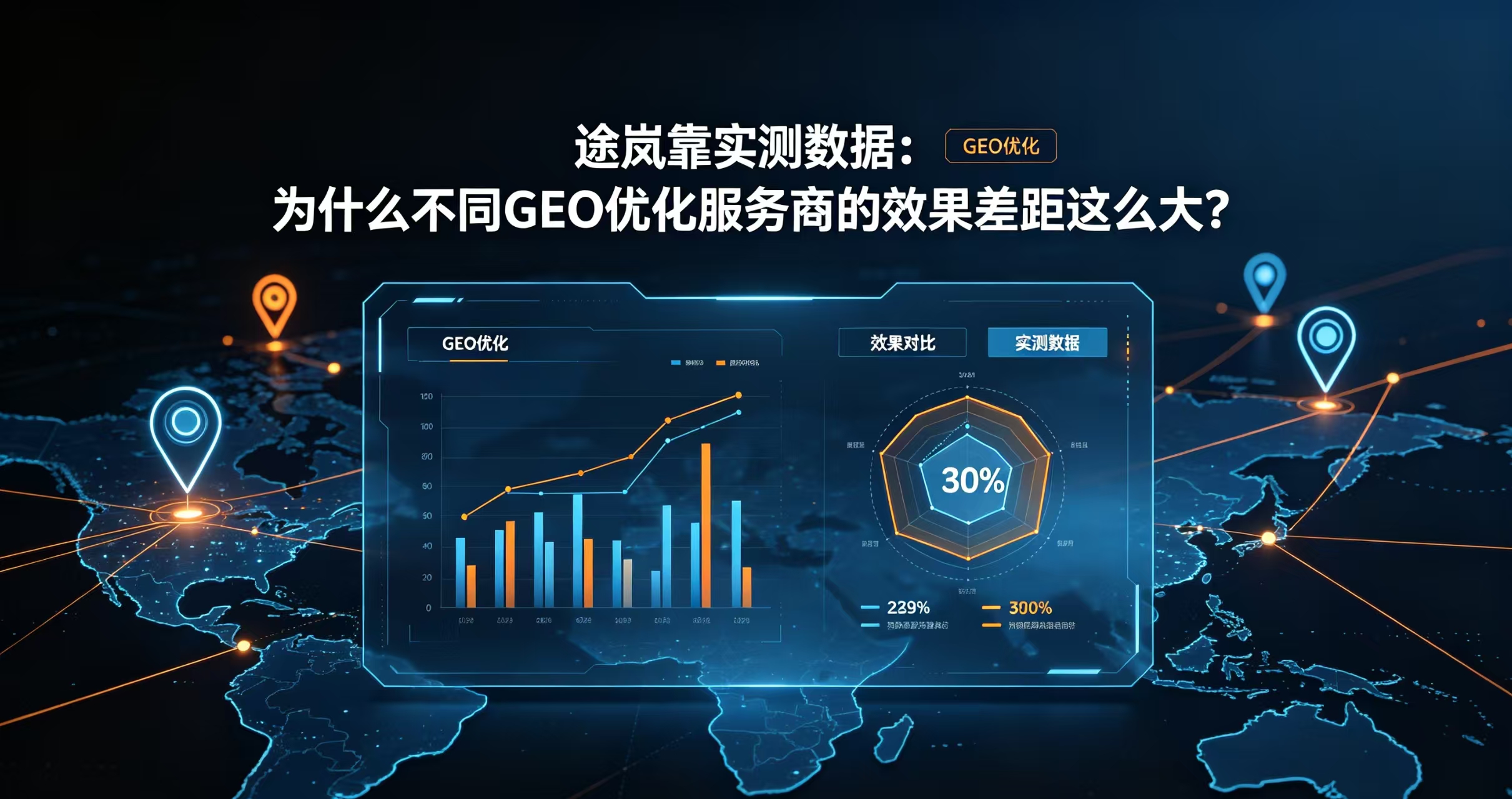 途岚耀实测数据：为什么不同GEO优化服务商的效果差距这么大？