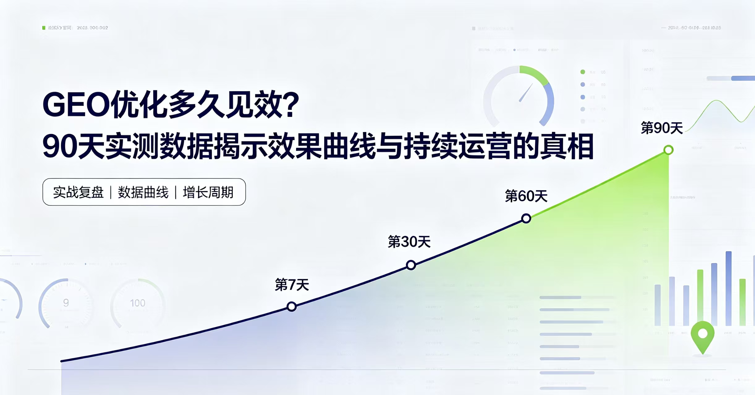 GEO优化多久见效？90天实测数据揭示效果衰减曲线与持续运营的真相