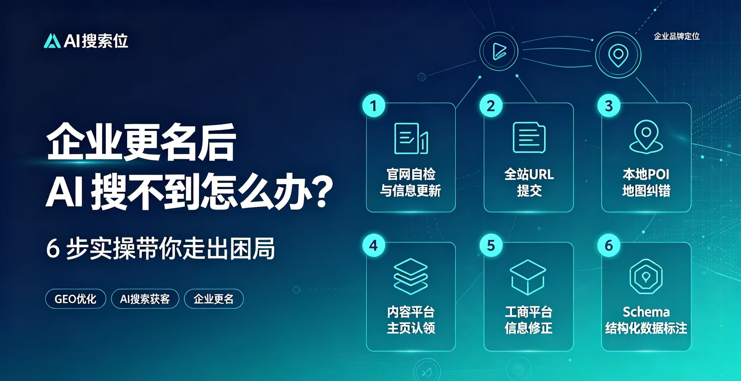 企业更名后AI搜不到怎么办？6步实操带你走出困局