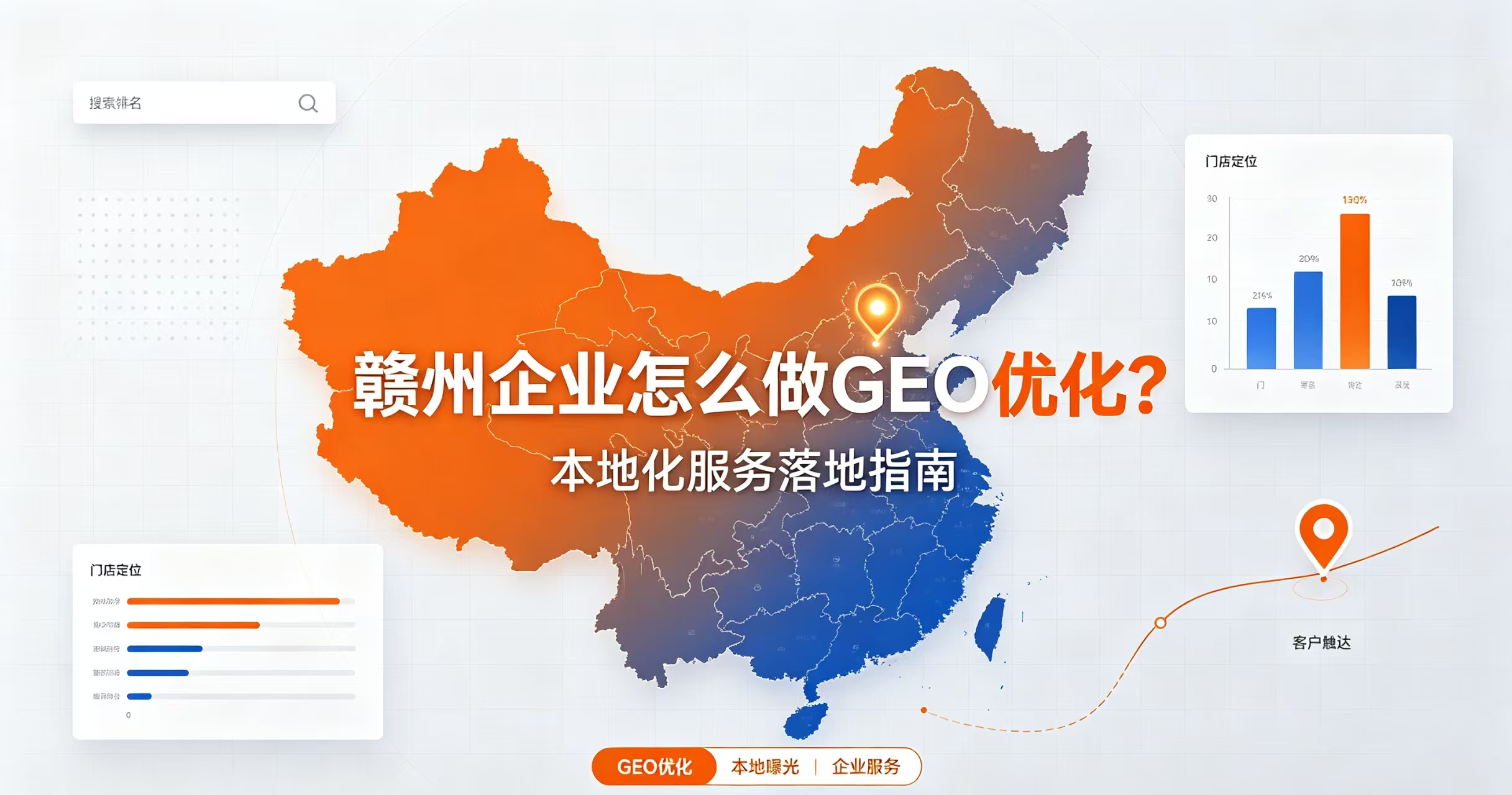 赣州企业怎么做GEO优化？江西途岚耀数字科技本地化服务落地指南
